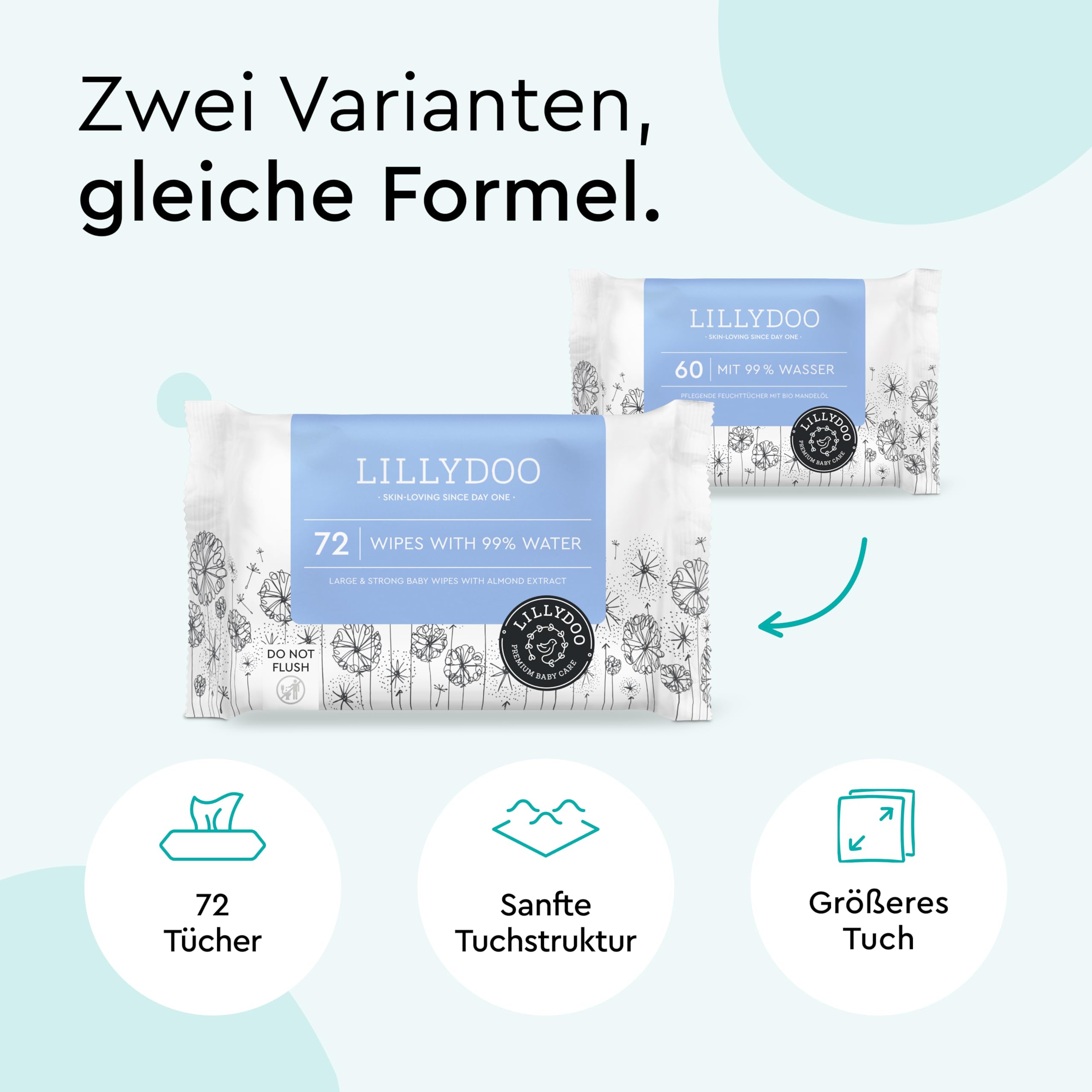 LILLYDOO Baby Feuchttücher mit 99% Wasser,extra großes Tuch, 576 Stück (8 x72), 100% plastikfrei, ohne Parfüme & mild wie Watte & Wasser,sanft reinigend für empfindliche Haut,Dermatologisch getestet
