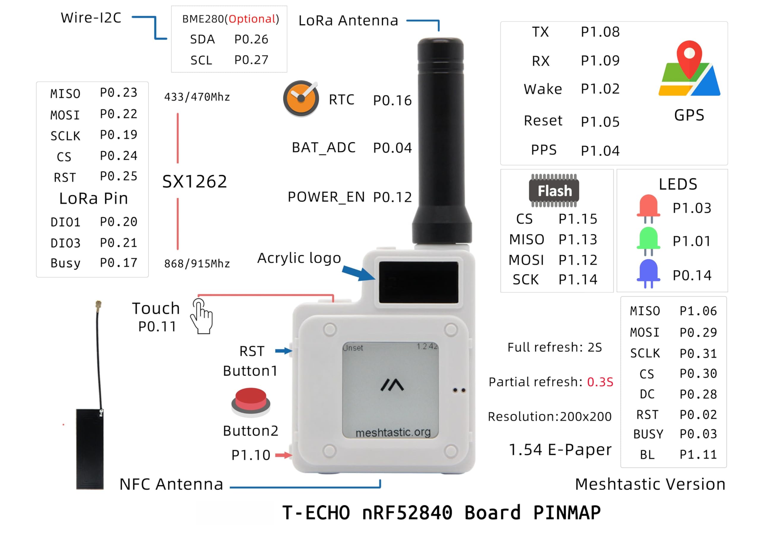 VIDOO Modulo Wireless NRF52840 LoRa SX1262 Sensore BME280 E-Paper 1,54 per Arduino L76K-Bianco Meshtastic 433MHz