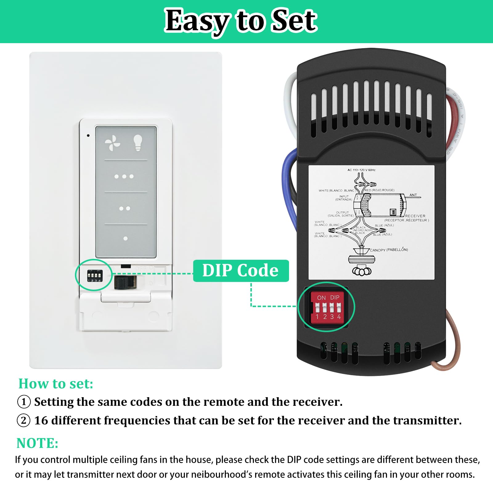 Kit di telecomando universale per ventilatore da soffitto con ricevitore, interruttore della luce a soffitto a 3 velocità, telecomando da parete con dimmer della luce, compatibile con Hampton Bay