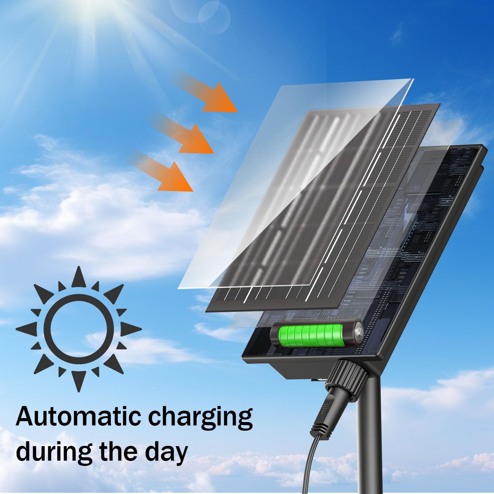 SOLARBABY Striscia di luci a energia solare, 40 m, 400 LED, impermeabili, 8 modalità, luci per giardino, albero di Natale, feste, vacanze, decorazioni natalizie per esterni/interni, bianco caldo
