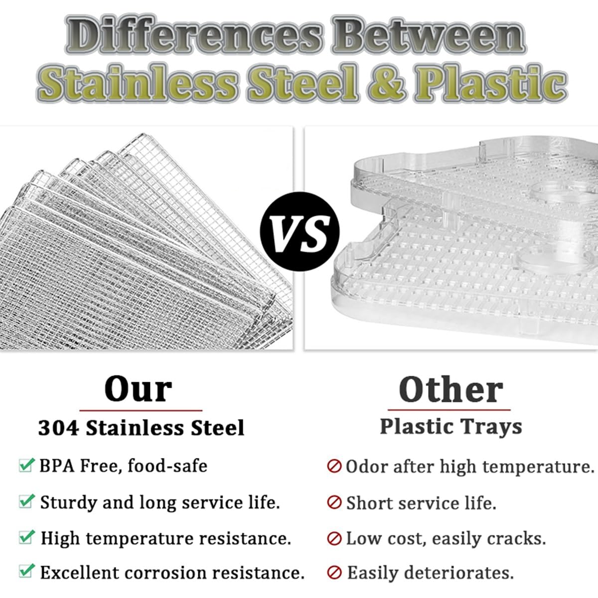 Essiccatore per Alimenti, essiccatore per Alimenti in Acciaio Inossidabile con Temperatura Regolabile da 30 a 90 ℃ e 8/12 vassoi Rimovibili per essiccare Frutta, Carne, Verdura(8-Trays)