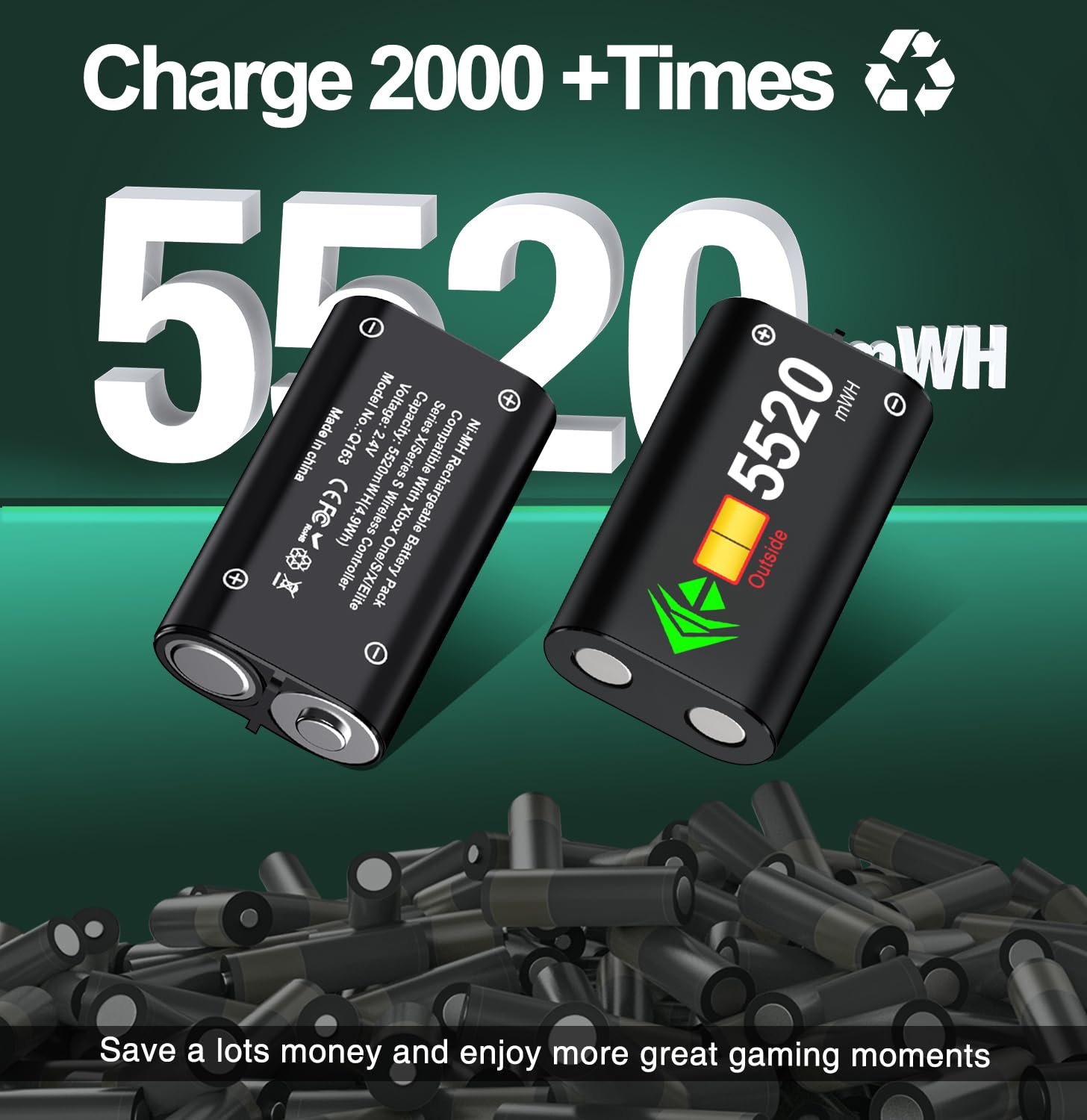 Station de charge pour manette avec 2 batteries rechargeables de 5520 mWh pour Xbox One/X/S/Elite/Series X|S, station de charge haute vitesse avec 4 couvercles de batteries pour manette Xbox
