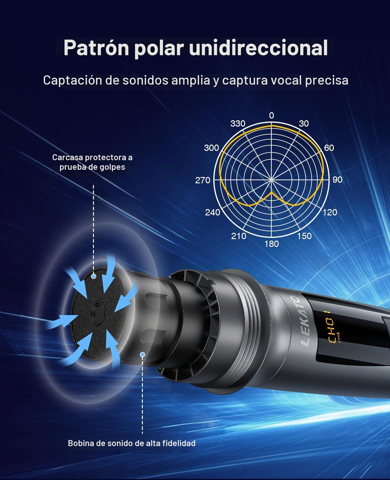 LEKATO Micrófonos inalámbricos de Metal de 2,4 GHz Micrófono de Canto Recargable Micrófono de Mano inalámbrico Dual hasta 30 Horas de Tiempo de ejecución Juego de micrófonos de Karaoke