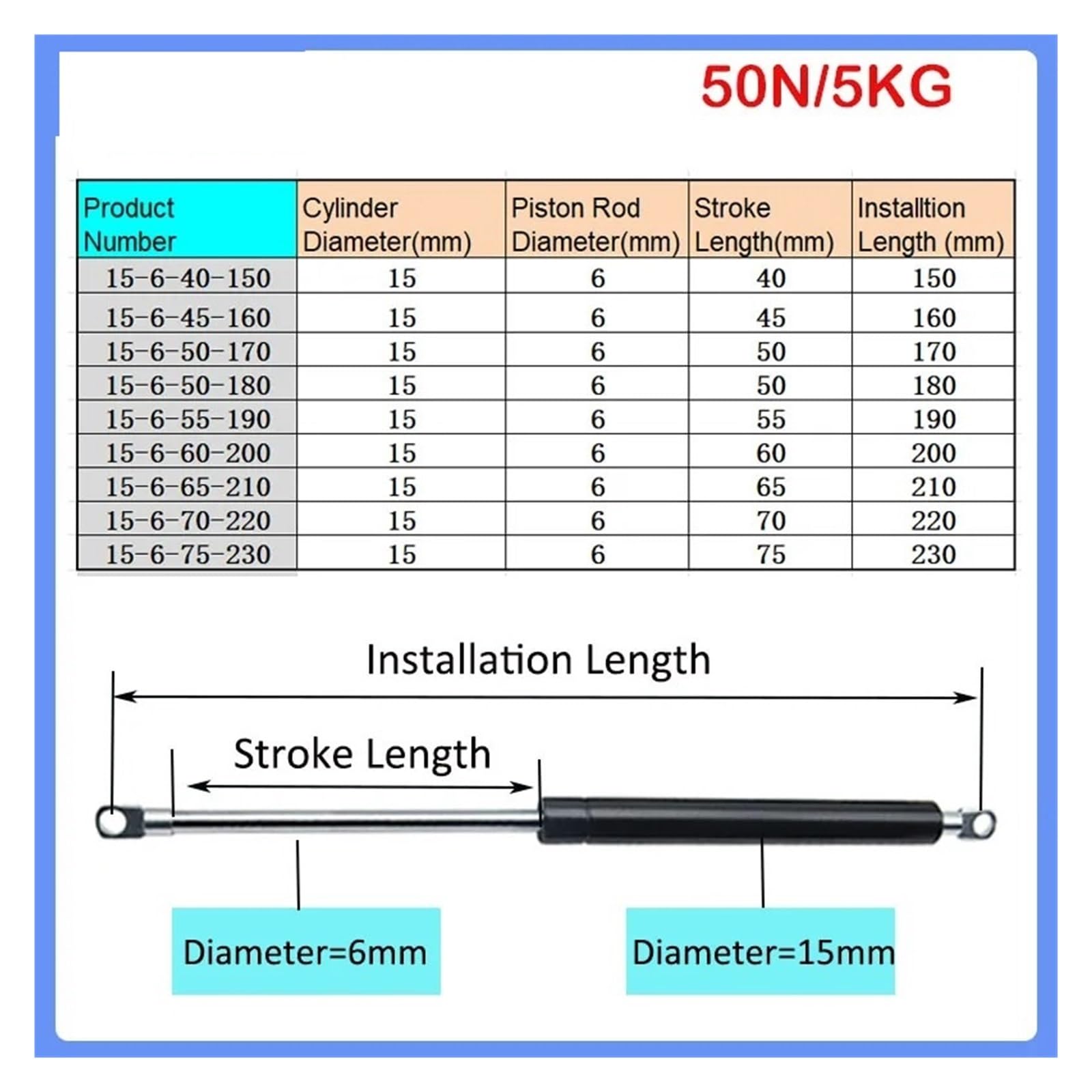 Support De Levage De Porte D'armoire, 150-230mm, 5kg/50N, Support De Vérin à Gaz, Charnière à Ressort Hydraulique, Charnière De Placard De Cuisine, Quincaillerie De Meubles, 1 Pièce