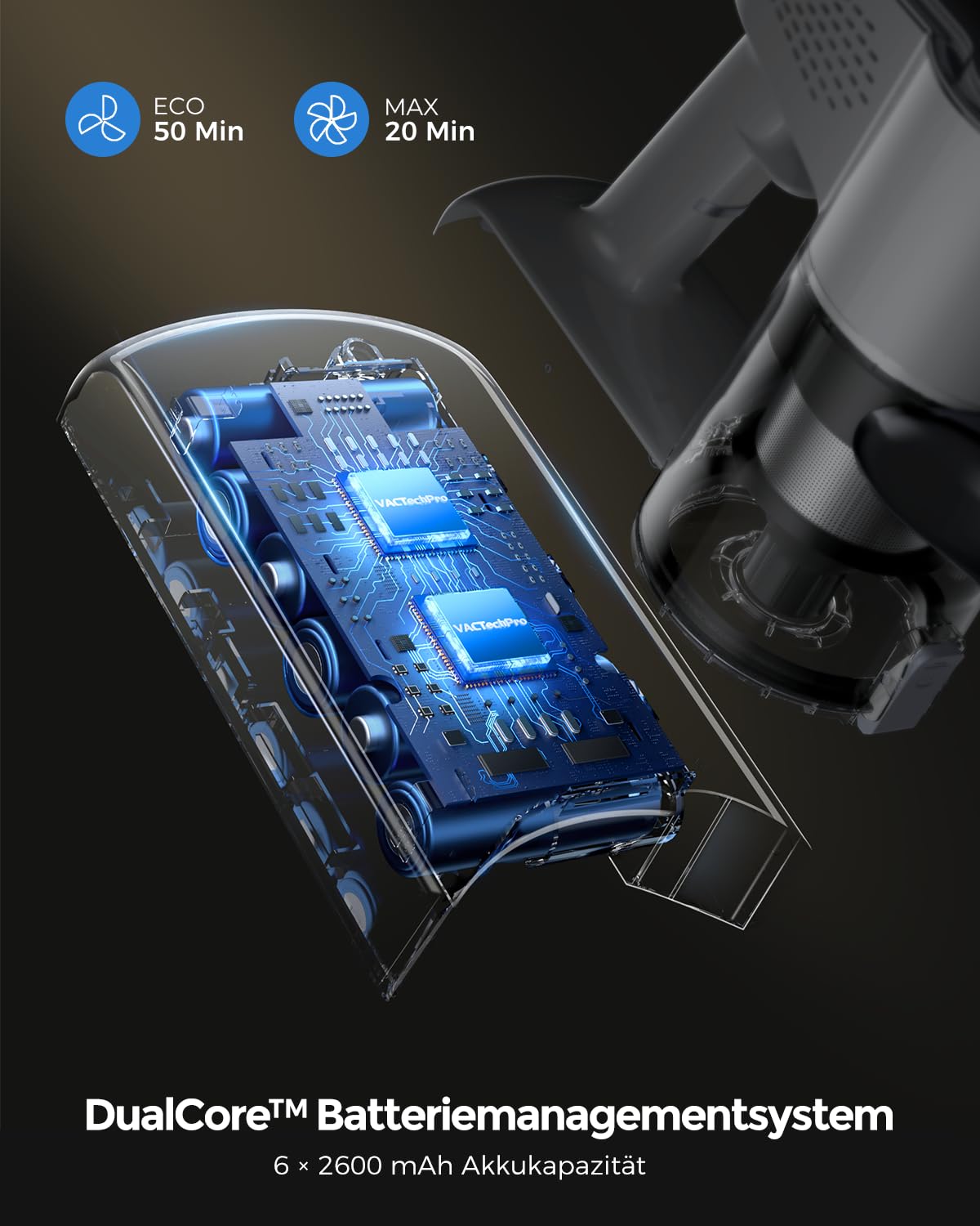 VACTechPro Akku Staubsauger kabellos F02 Lite,550W/50kPa akkustaubsauger mit 8‑stufigem Filtersystem, Selbststehend für Böden/Teppiche/Tierhaare