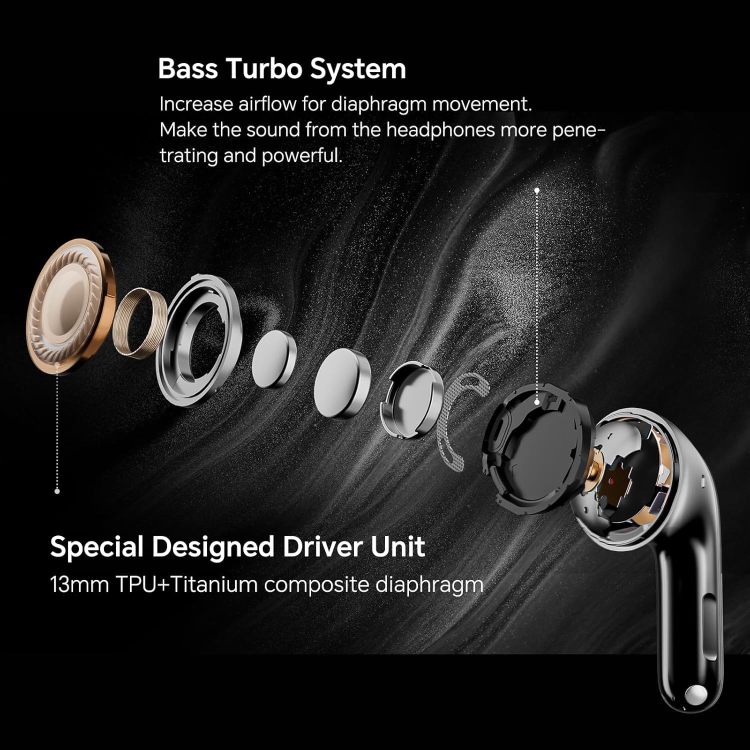 HONOR Słuchawki S7 Białe, redukcja szumów, 3MIC+AI, do 36 godzin, Dynamic EQ, Find Earbuds, IP54