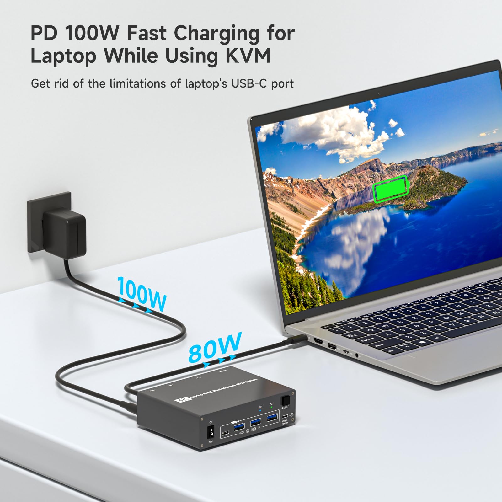 4K USB Type-C Docking KVM Switch 2 Monitore 2 Computer USB-C & Dual HDMI 4K @ 60Hz Dual Monitor KVM Switches für Laptop und Desktop, PD 100W Laden, mit Typ-C 3.1 Gen 2 Kabel & kabelgebundener