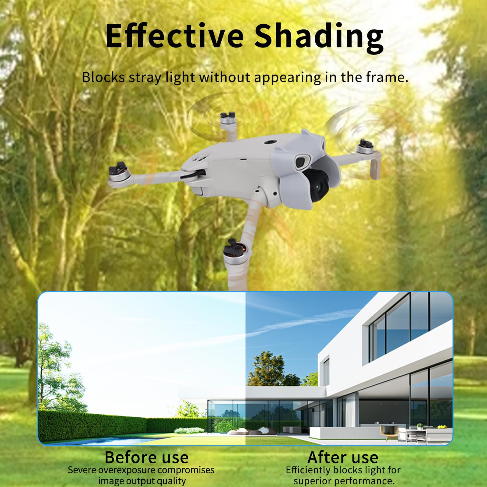 Gimbal Bumper Guard pour DJI LITO X1/LITO 1, Drone Camera Protective Cover Lens Guard Protector Anti-Collision Bumper Protection Bar for Lito 1/X1 Drone Accessoires (Gris)