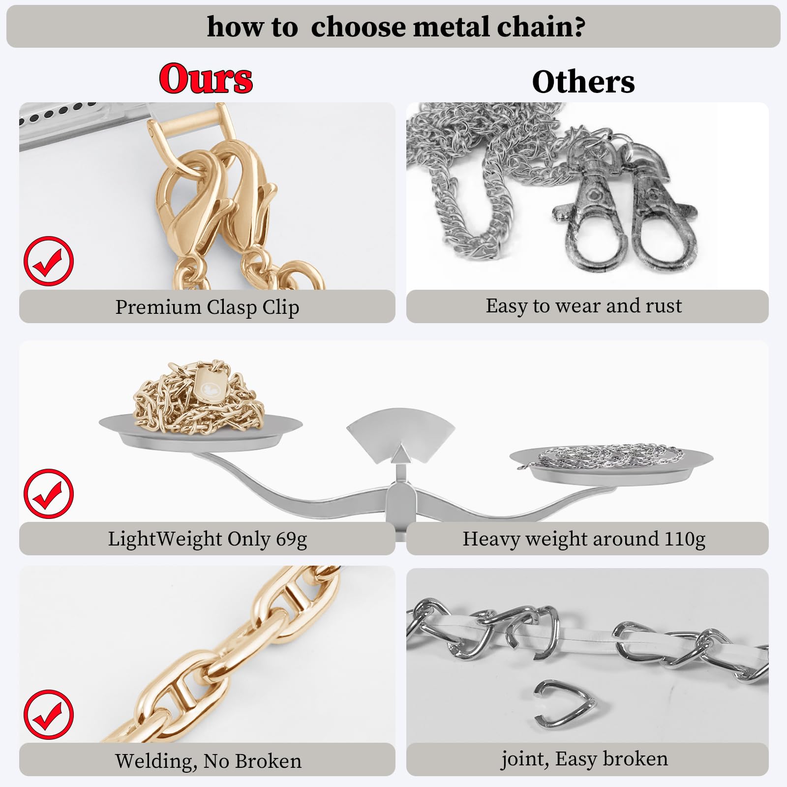 UKON Mobile Phone Lanyard Crossbody And Phone Wrist Strap Set, Metal Phone Chain Neck Strap For - View #9