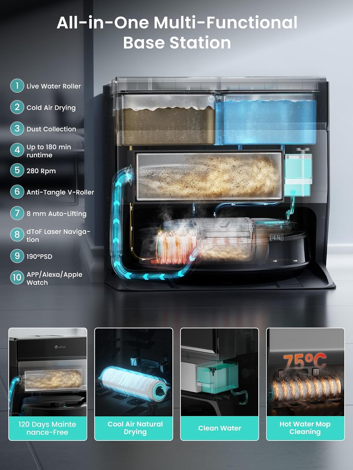 Lefant M5 Pro robot vacuum cleaning a floor with a roller mop