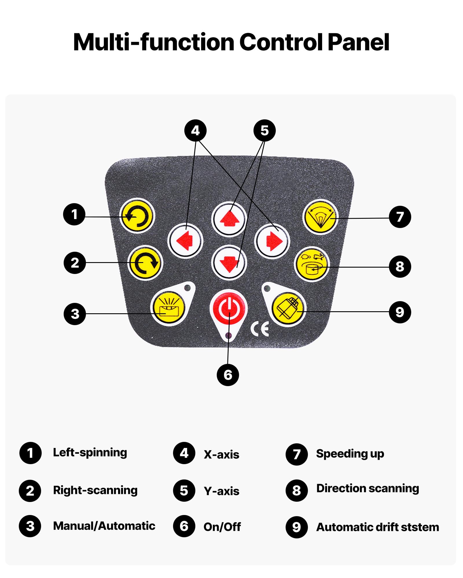 VEVOR Kit de Nivel Láser Giratorio de Haz Rojo, Alcance de 300 m, Inclinación Ajustable, Rotación de 360 ​​Grados, Estuche de Transporte, Resistencia al Agua IP54, Receptor de Control Remoto