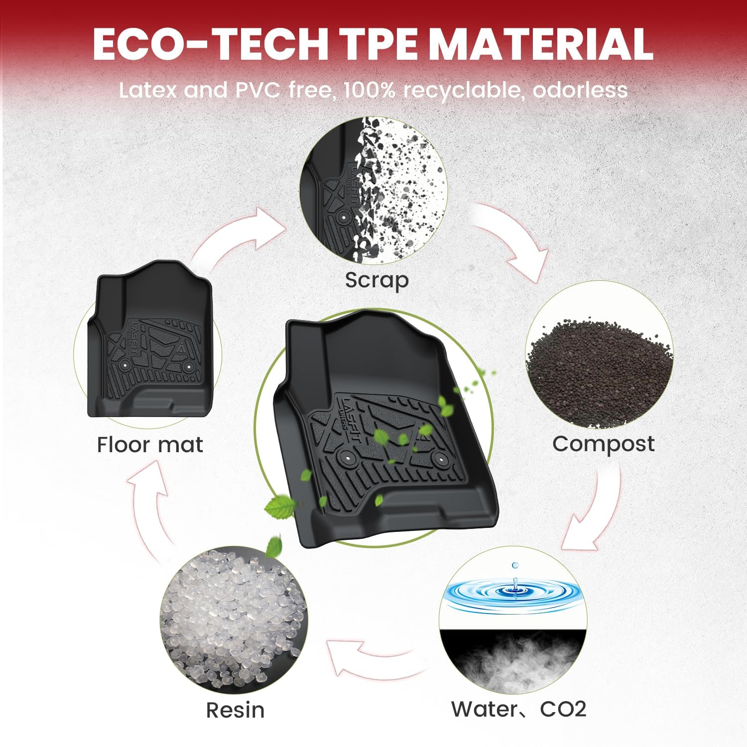 LASFIT Floor Mats 2014-2018 for Chevrolet Chevy Silverado/GMC Sierra 1500 Only Crew Cab, 2015-2019 Silverado/Sierra 2500HD 3500 HD, Only Crew Cab, with Carpet Floor, Only Fit 1st Row Bucket Seating