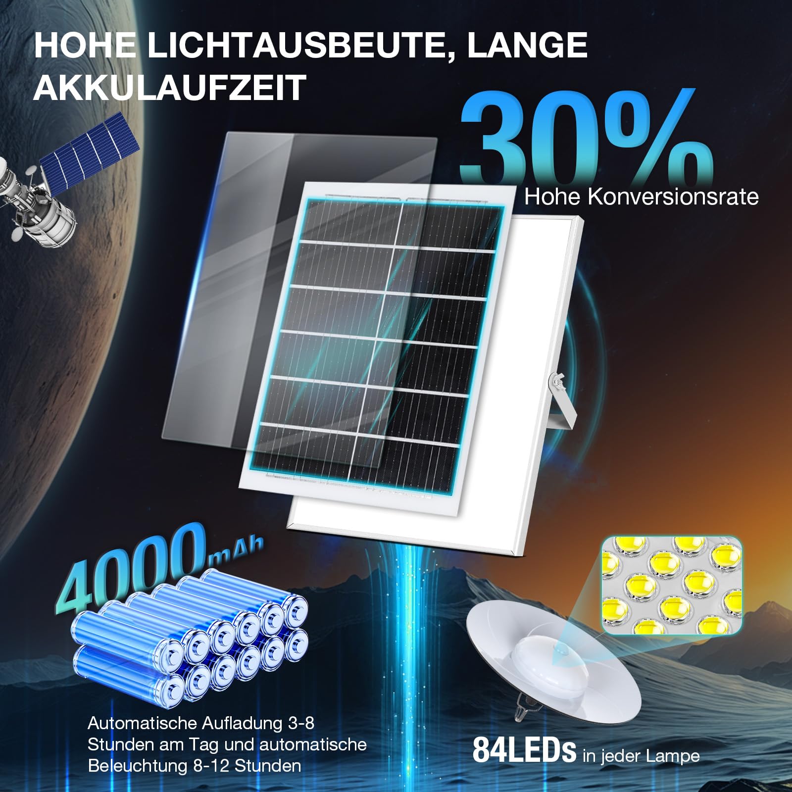 Solarlampen Außen mit Bewegungsmelder Hängend, Extra Hell LED Solar Hängeleuchte Lange Betriebsdauer mit 4000mAh Akku, 5 Modi, Timer, IP65 für Garten Terrasse Balkon Innen(4 Lampe, Warmweiß)