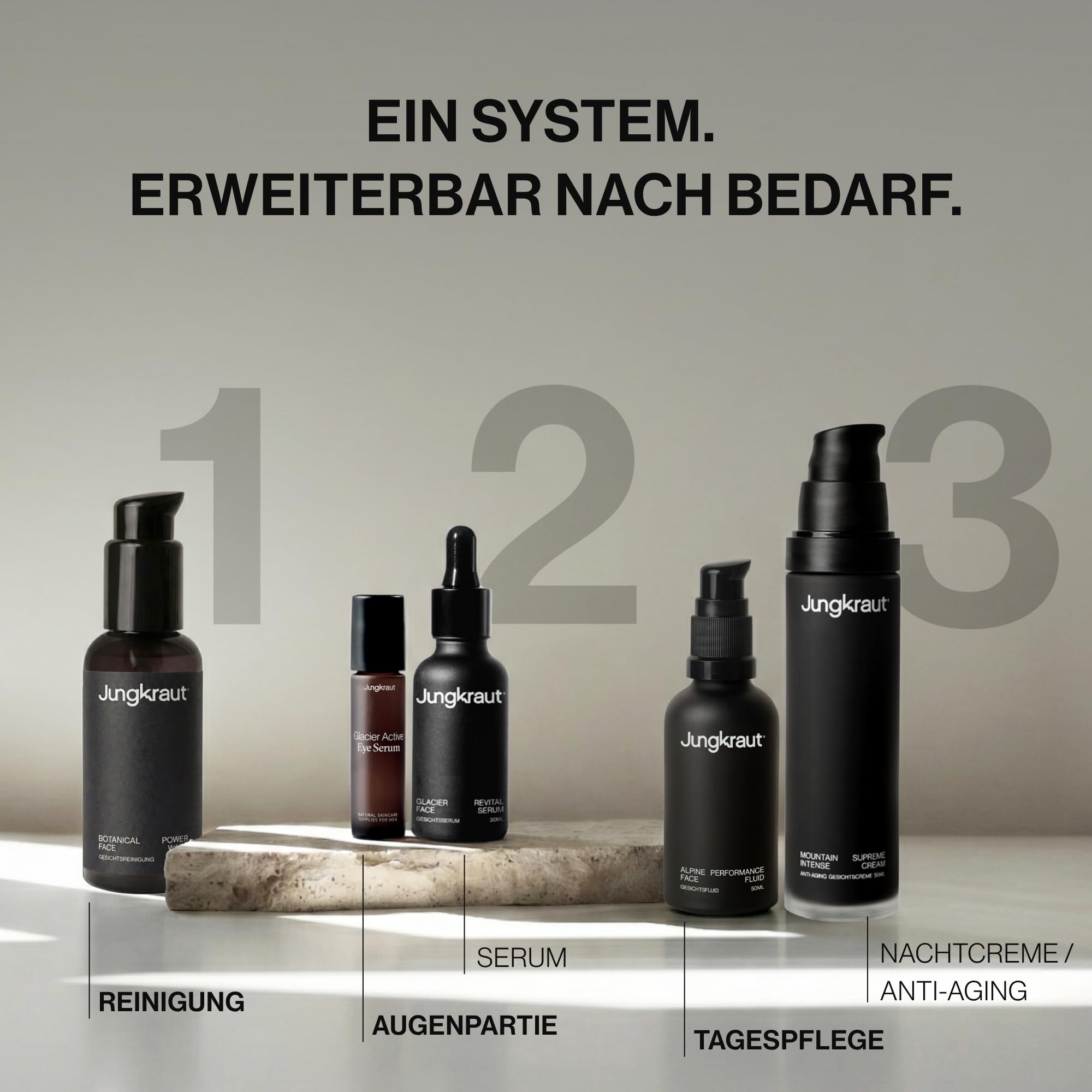 Gesichtspflegeset für Männer, Schnelle Gesichtspflege mit Reinigungsgel, Feuchtigkeitscreme und Serum, spendet Feuchtigkeit, gegen fettige Haut, Anti-Aging Effekt, natürlich, aus der Schweiz