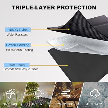 Blender Bag Portable Carrying Bag for Ninja Blendboss, Waterproof And Shockproof Protective Case With Adjustable Shoulder Strap, Suitable For Daily Use When Traveling And Camping (Purple)