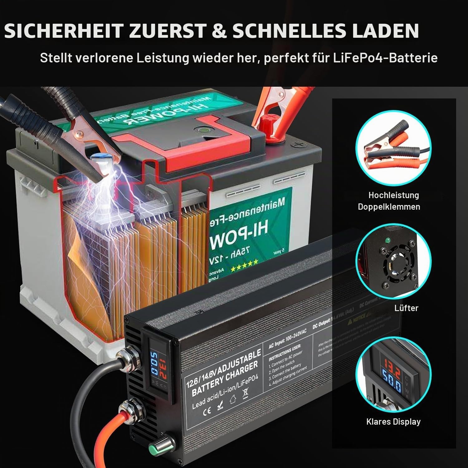 14,6V 0-50A LiFePO4 Ladegerät mit Stufenloser Regulierung, Intelligentes 12V Batterie-Ladegerät mit Aktivierung der Lithium-Batterie für Auto LKW Motorrad Rasenmäher Boot Marine Lithium Batterien