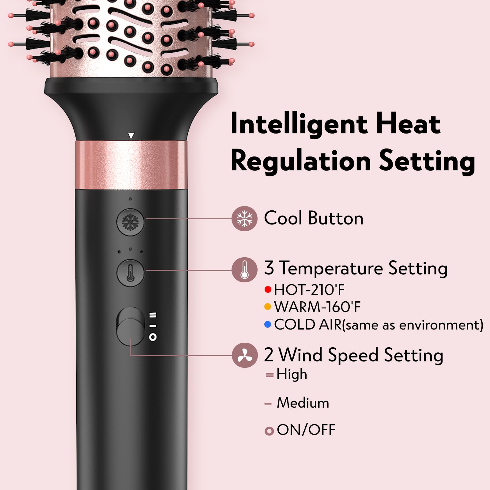 Slopehill Airstyler 5 IN 1, Ionen Föhn 110000 U/Min, Multifunktionaler Hairstyler, Lockenstab Automatisch, Warmluftbürste,Glätteisen, für Styling, Volumisieren, Locken und Glätte（Schwarz）