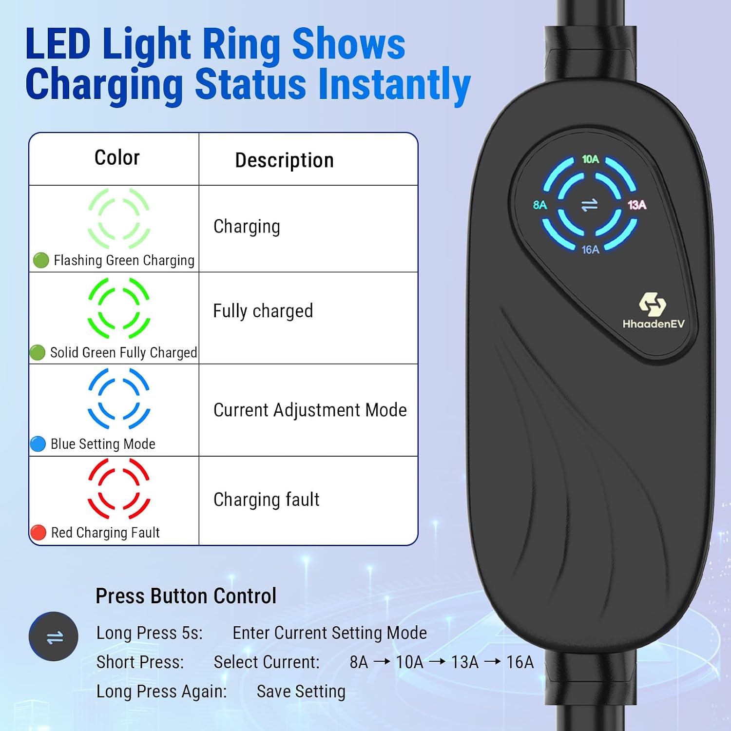 40FT Level 1 & 2 Portable EV Charger, 16A J1772 Electric Car Charger