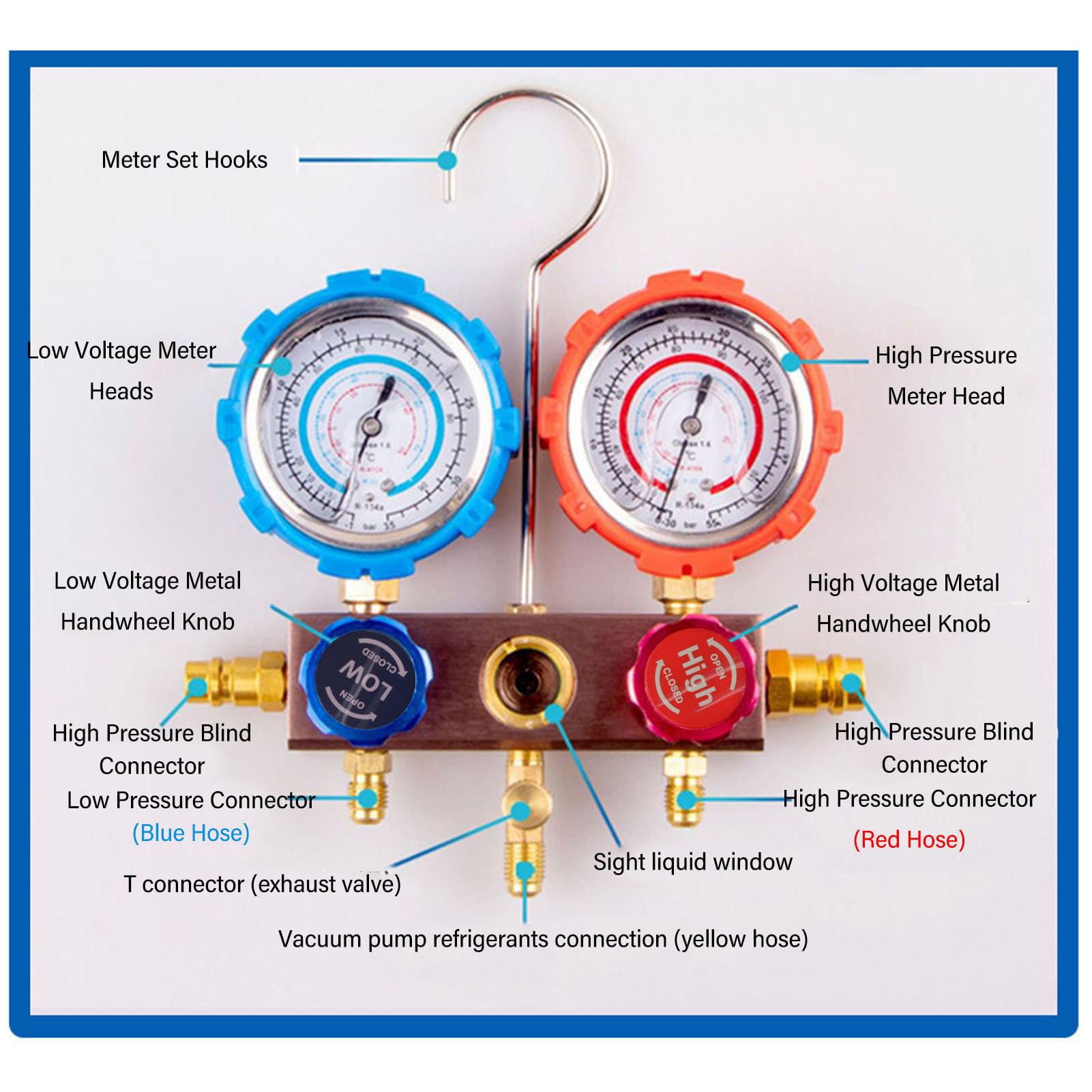 AMONIDA Juego de Manómetros de CA de 3 Vías, Herramienta de Carga de Diagnóstico HVAC de Alta Resistencia, Juego de Manómetros con Adaptador de Acopladores Rápidos de Manguera de 5 Pies para