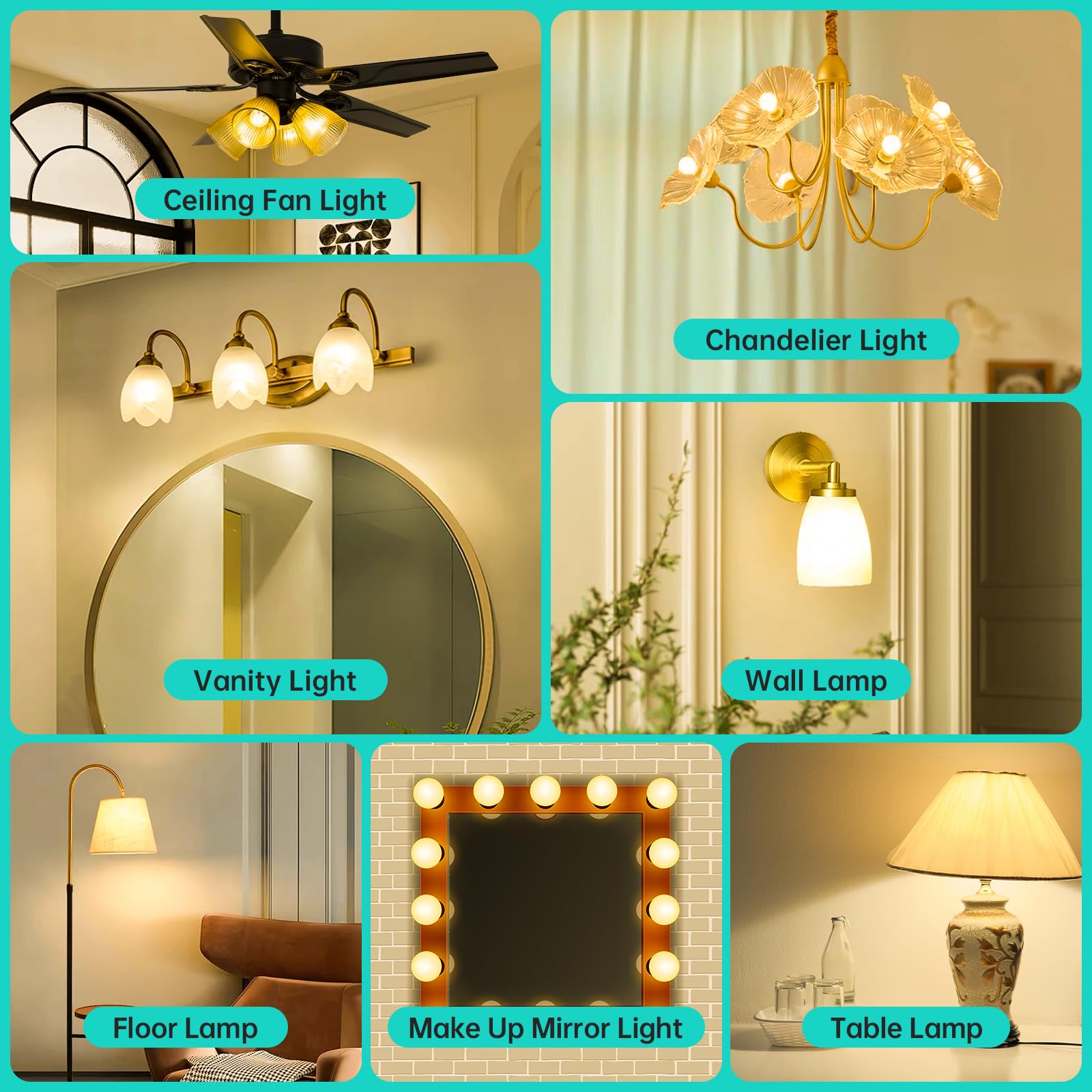 Vintage LED Edison Short Small Light Bulb 40W Dimmable E26 Globe 2700K Soft white Frosted 40 Watt Warm — view 9