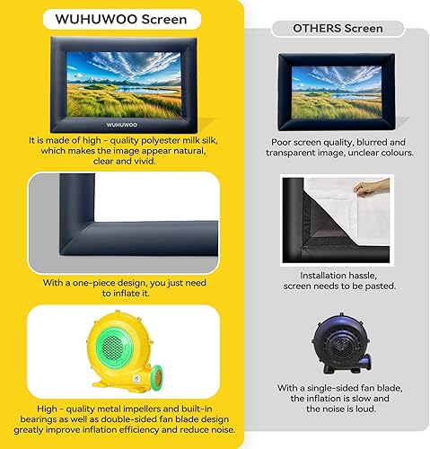 Miniatura 4 de Pantalla de cine inflable para exteriores, pantalla de proyector inflable de 20 pies para exteriores con soplador de aire y bolsa de transporte,