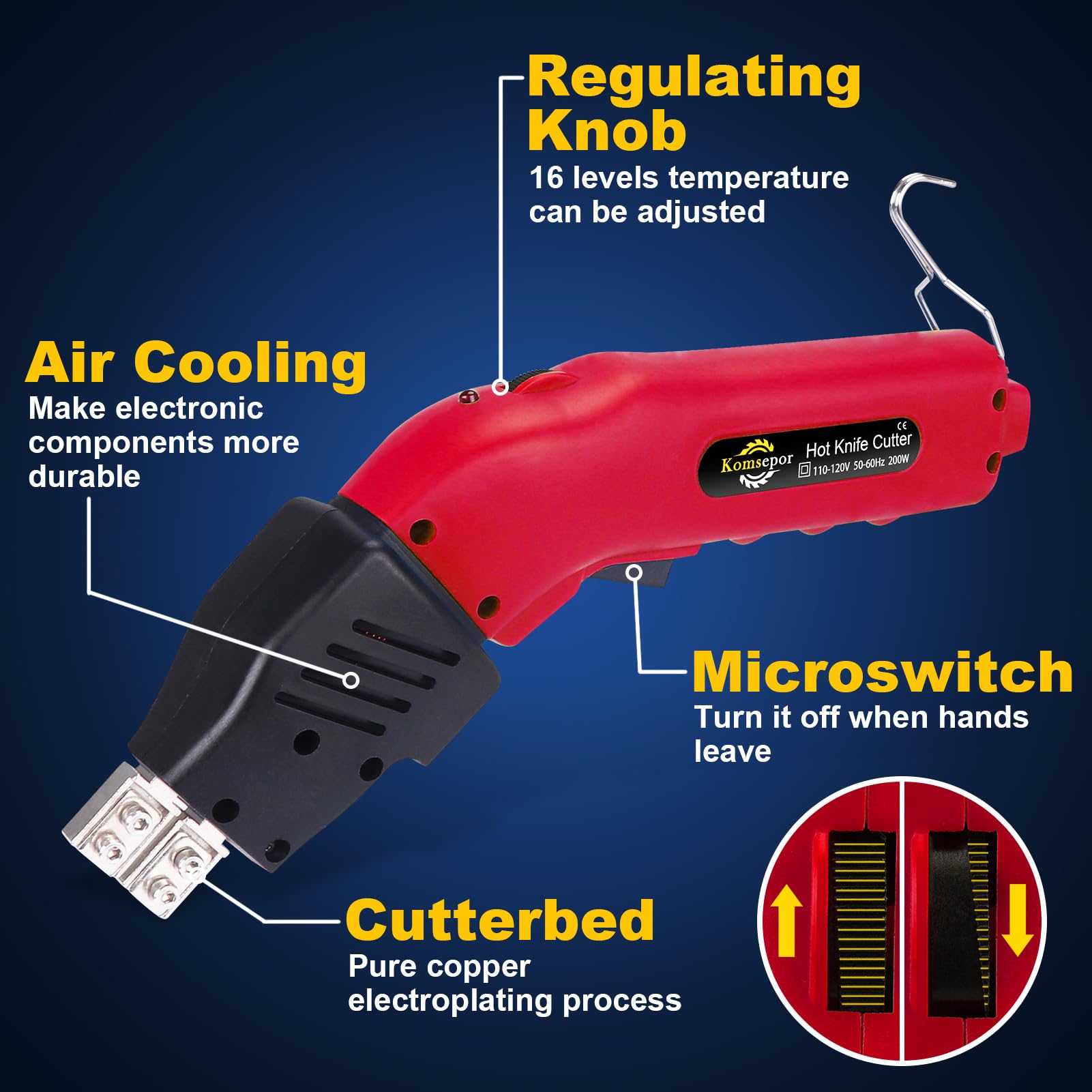 Komsepor 220-240 V z układem chłodzenia odpowiednim do polistyrenu (czerwone chłodzenie powietrzem - 200 W)