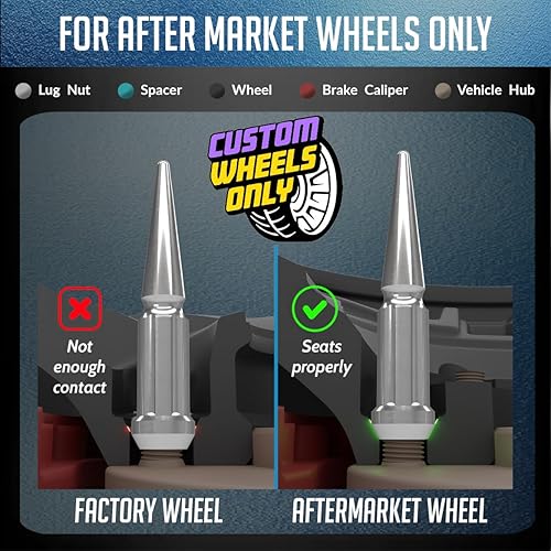 Vista 13 de Wheel Accessories Parts 20 piezas M12x1.5 12x1.5 rosca Spike Spline 4.40" largo tuercas negras 7/8" y 13/16" hexagonales para Chevy Blazer S10 GMC