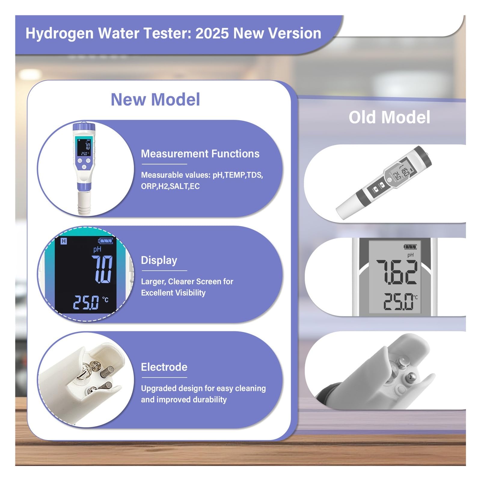 Medidor de pH con kit de calibración pH/H2/ORP/TDS/EC/SALT/Temp. Probador de hidrógeno for agua potable.