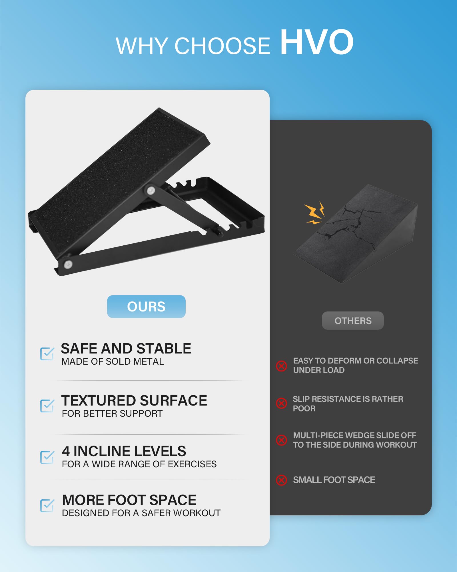 HVO Cuneo Per Squat Ramp: Stacchi Estensori Per Polpacci Antiscivolo Squat Wedge Block Tavola Propriocettiva Caviglia Quantità Di Tappo 2