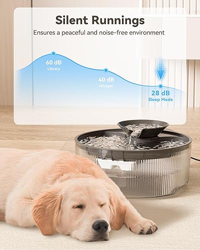 Miniatura 4 de Dispensador de fuente de agua para perros grandes dispensador automático de agua para perros, fuente de agua para gatos, fuente de agua para perros