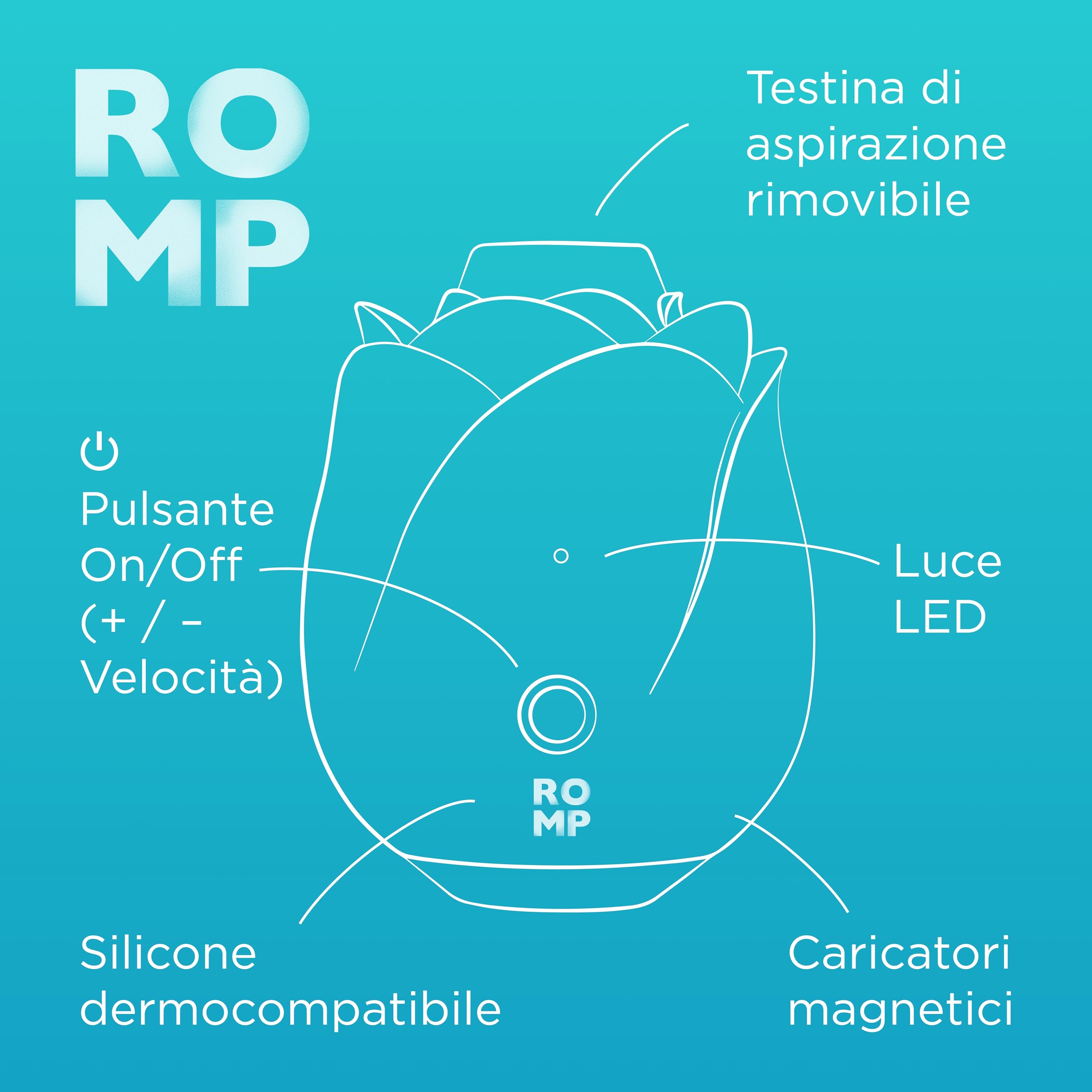 ROMP Rose Glow Succhia-Clitoride per Donna | Rosa Fosforescente con 6 Modalità di Vibrazione | Sex Toy a Suzione | Vibratore Ricaricabile e Impermeabile per Stimolazione e Piacere Femminile