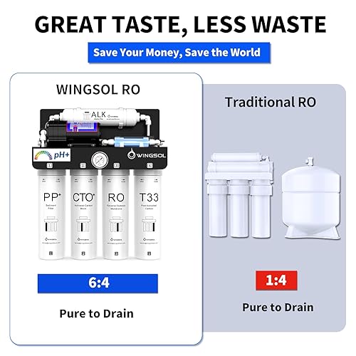Miniatura 7 de WINGSOL - Filtro de agua de ósmosis inversa, sistema de ósmosis inversa mineral alcalino UV que ahorra espacio, sin tanque, remineraliza pH+