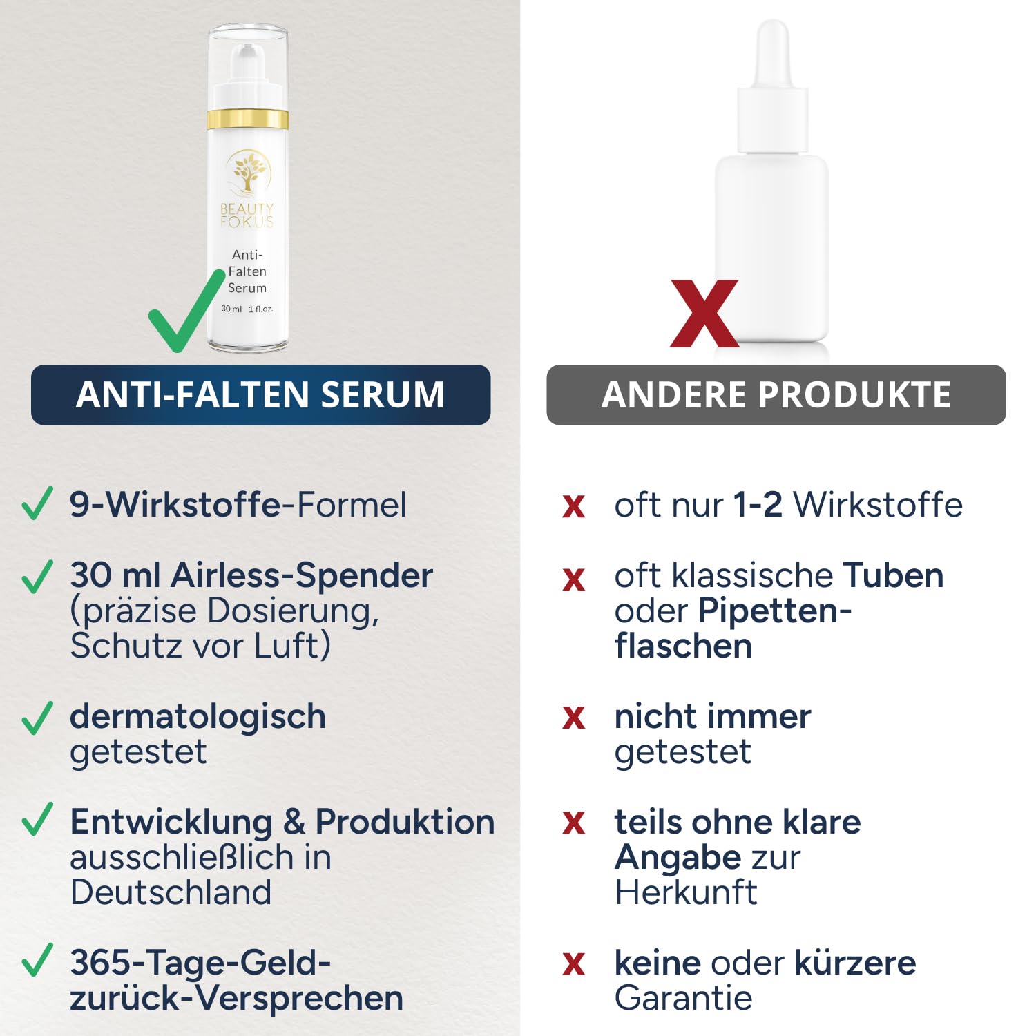 Anti-Falten Serum Hyaluron Parakresse EGF 9 Wirkstoffe 30 ml