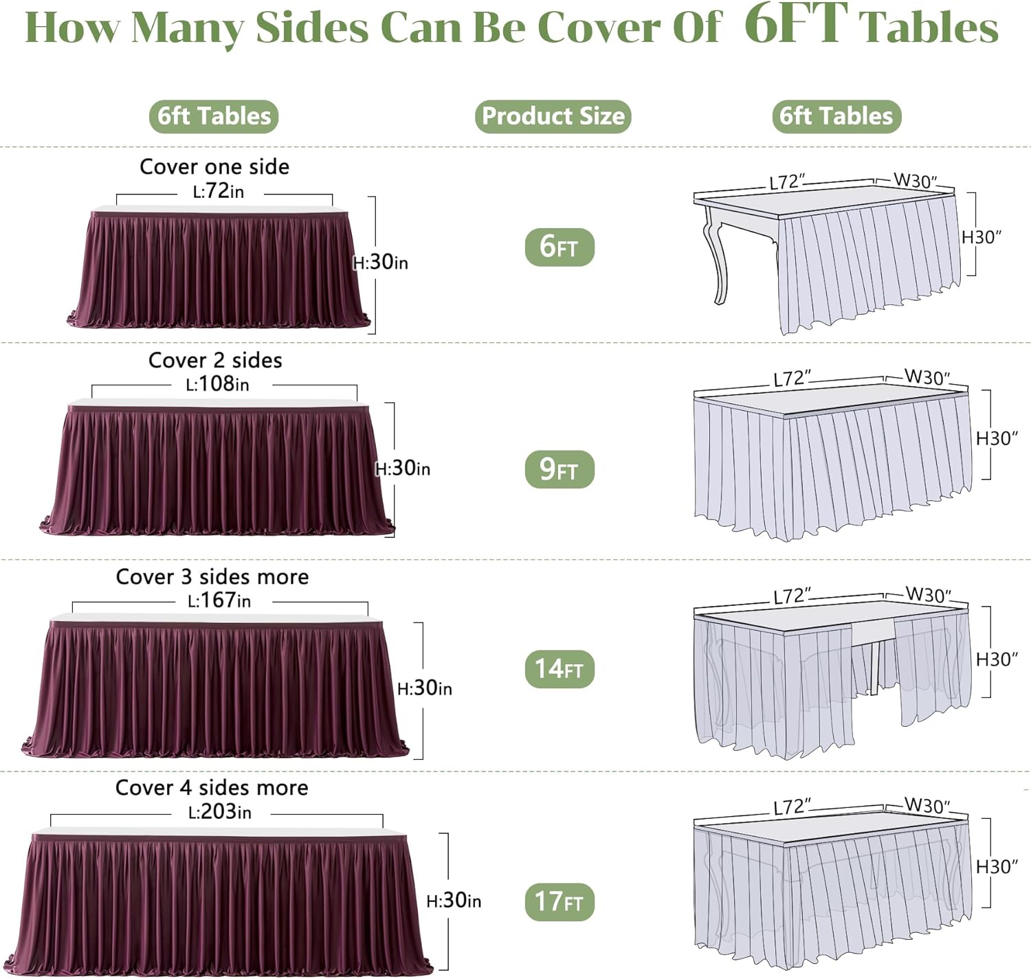 Partisky Burgundy Polyester Table Skirt for Rectangle Tables 17ft, Wrinkle Resistant Pleated Ruffle Table Cloth for Banquet Wedding Trade Baby Shower Display Gift Dining Table