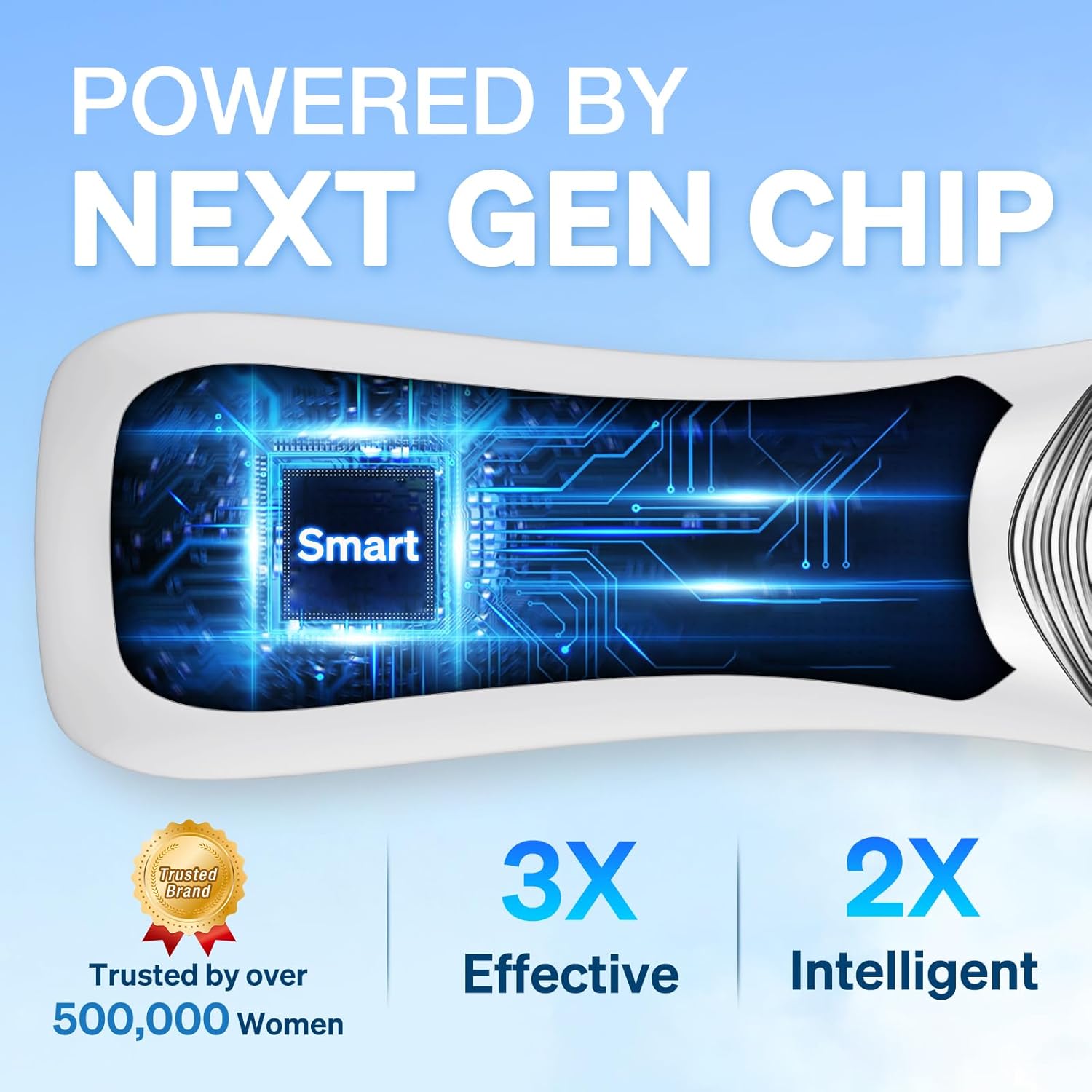 Facial Massager for Face and Neck, 7-in-1 Face Neck Massager Tool with 4 Modes, Beauty Device Facial Massage for at-Home Skin Care