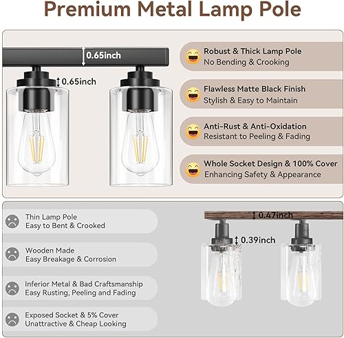 Miniatura 5 de Lámparas de baño de 5 luces, 31 pulgadas, modernas luces de tocador sobre espejo con pantallas de vidrio transparente, accesorio de luz negro mate,
