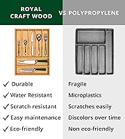 Vista 9 de ROYAL CRAFT WOOD Estante de Utensilios de Bambú de Lujo y Organizador de Cubiertos, Organizador de Cajón de Cocina - Soporte de Utensilios y Bandeja
