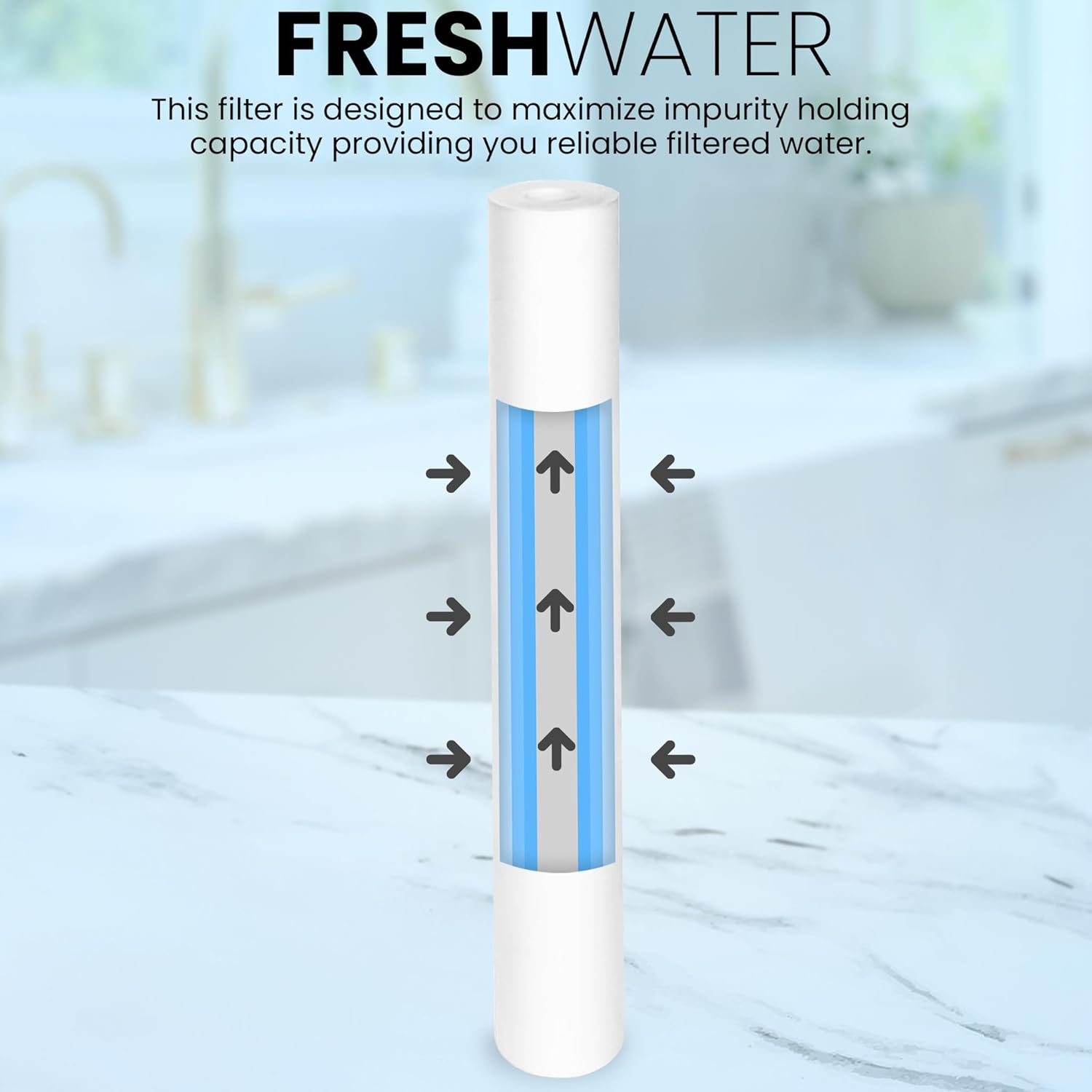 Metpure 5 Micron Sediment Water Filter Replacement Polypropylene Cartridge 20" x 2.5" for Whole House Filter System - PP - 4 Pack