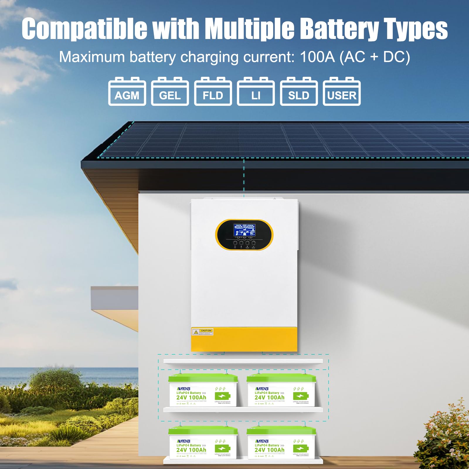 6200W Solar Hybrid Wechselrichter 48Vdc zu 230Vac, Pure Sine Wave, mit 120A MPPT Regler, 98% Wirkungsgrad, Solar und Generatoranschluss, Geeignet für netzunabhängige Systeme im Haushalt