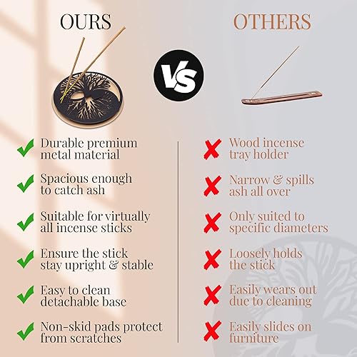 Miniatura 6 de Soporte de incienso de metal para varillas, soporte redondo de incienso para varillas, bandeja de incienso desmontable, bandeja de quemador de
