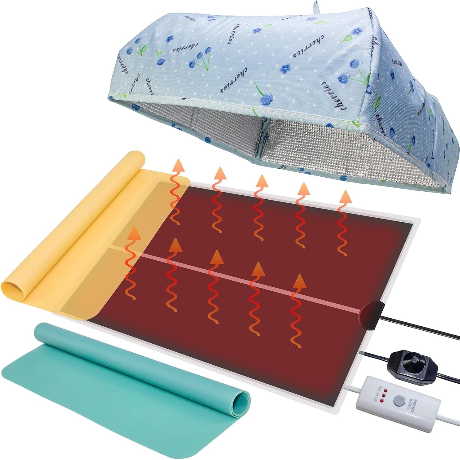 Resin Heating Mat with Timer, Fast Resin Curing Machine