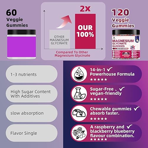 Miniatura 5 de Gomitas de glicinato de magnesio de 120 CT de 1000 mg para mujeres y hombres, suplementos de malato de magnesio y taurato para dormir, apoyo