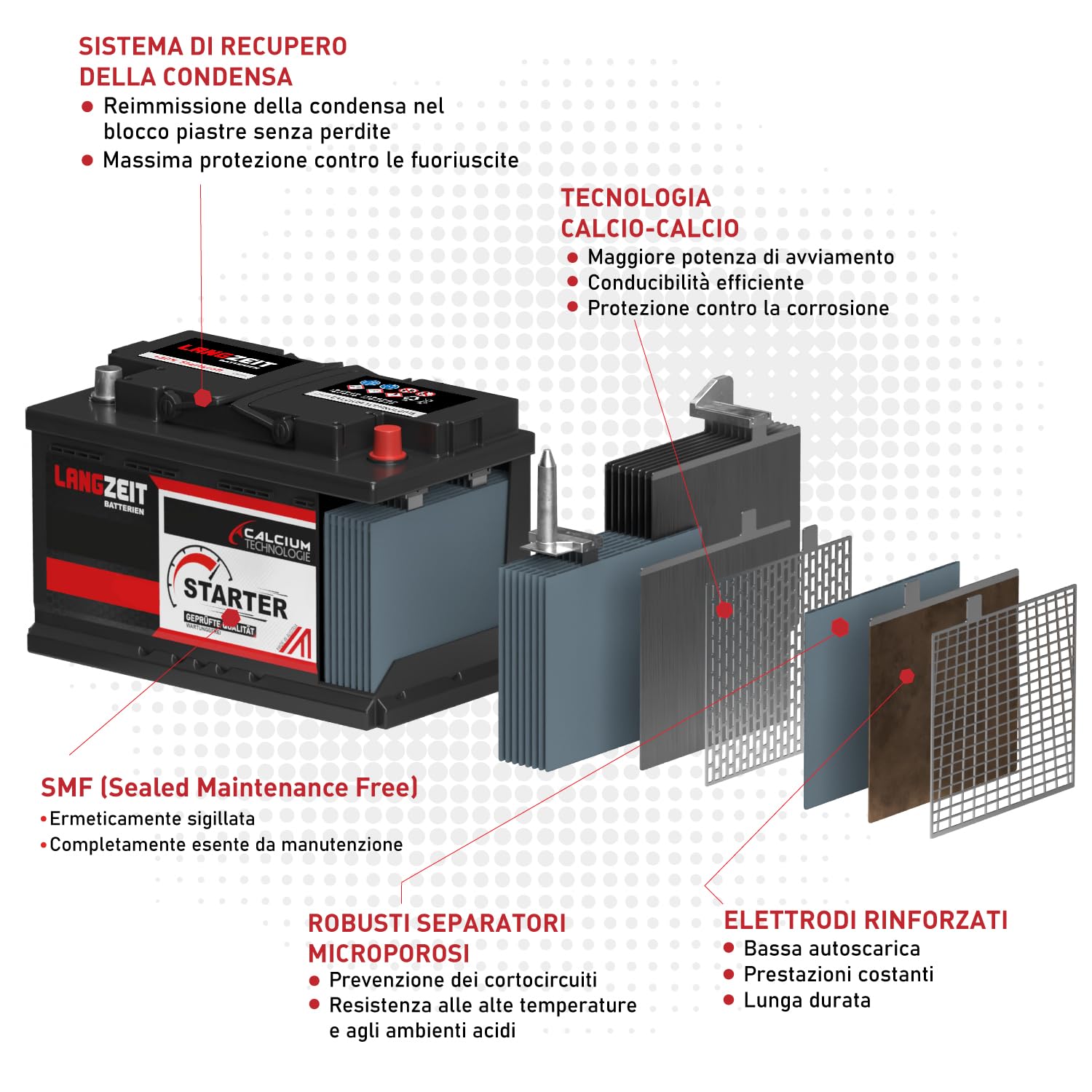 LANGZEIT batteria auto ASIA 80Ah 12V avviamento starter sostituito 70Ah