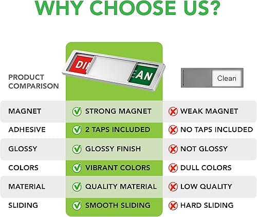 Miniatura 3 de Imán prémium para lavavajillas de limpieza sucia, letrero de limpieza sucia para lavavajillas, fácil de leer y fuerte deslizamiento para