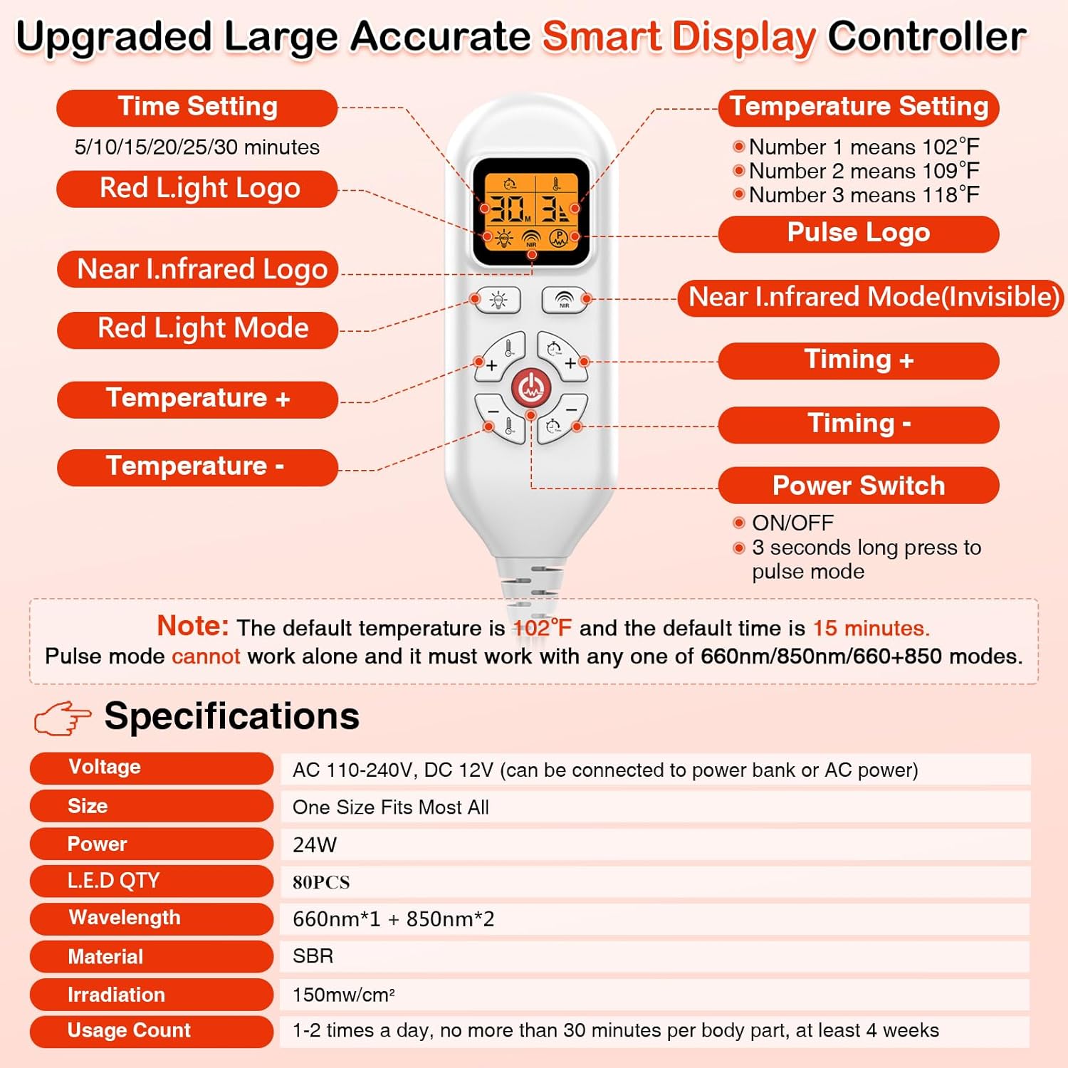 JOBYNA Red Light Therapy Glove, 850nm Near Infrared Light & 660nm Red Light for Hand Wrist Finger, Auto Shut Off & Adjustable Temperature, USB or Outlet Power Supply