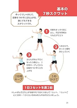 病気がみえる 1～13セット 期間限定値下げ 1回7秒薬に頼らずヘモグロビンA1cが下がる！ 血糖値がみるみる