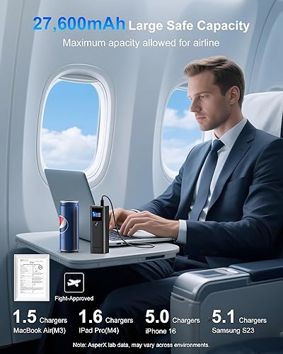 Miniatura 2 de AsperX Banco de energía para portátil, 27,600 mAh, 162.5 W, de aluminio, Unibody PD3.1, cargador portátil de carga rápida, banco de batería de 99 Wh