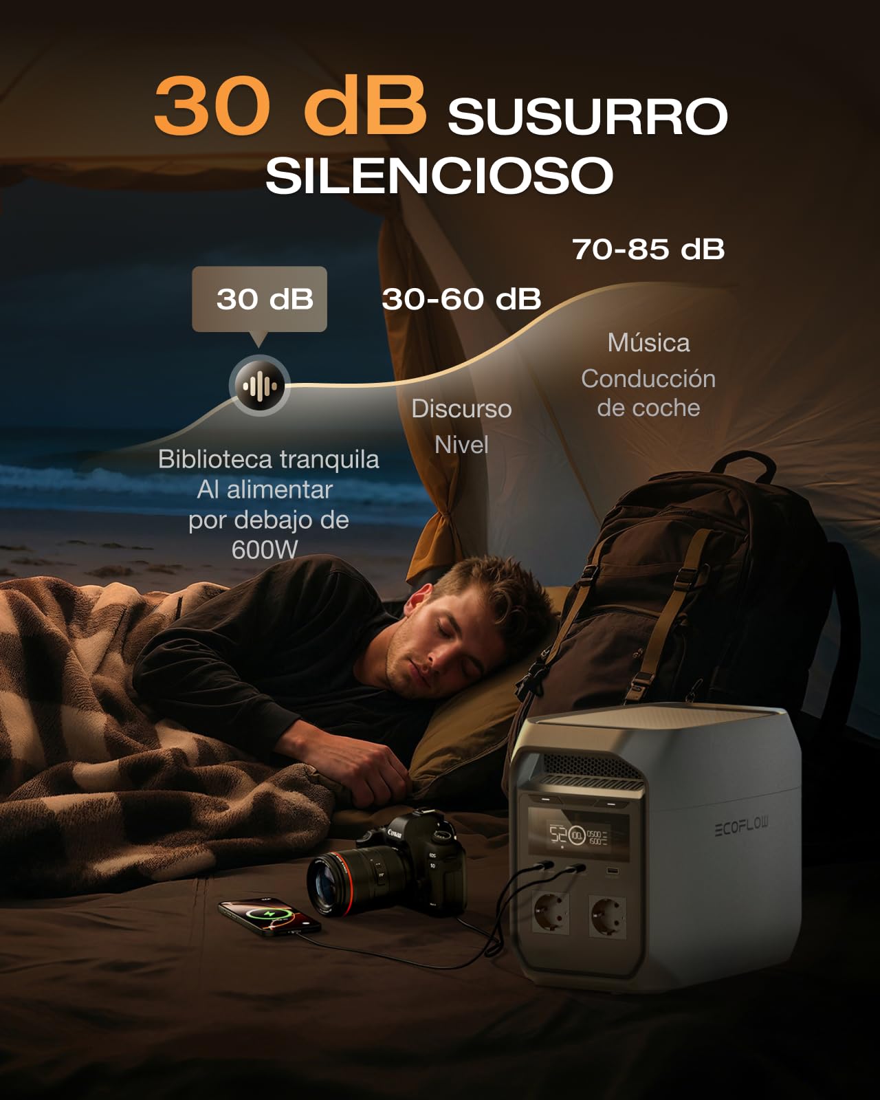 Estación de energía portátil EF ECOFLOW DELTA 3 Classic, batería LiFePO4 1024 Wh, salida CA 1800 W (Pico 3600 W), USB-C 100 W, carga rápida de 1 hora, generador solar para camping, caravanas y hogar
