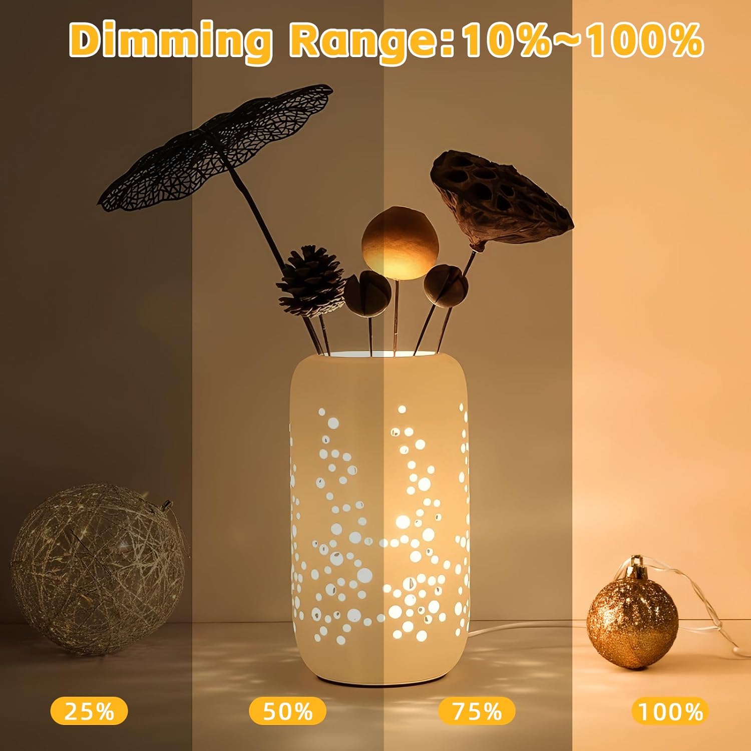 Pack of 2 Light Bulbs,50W 110V-130V GU10 for Candle Warmer Lamp, LED Bulbs with Long Lasting,Warm Wax Burner Light Dimmable Bulb