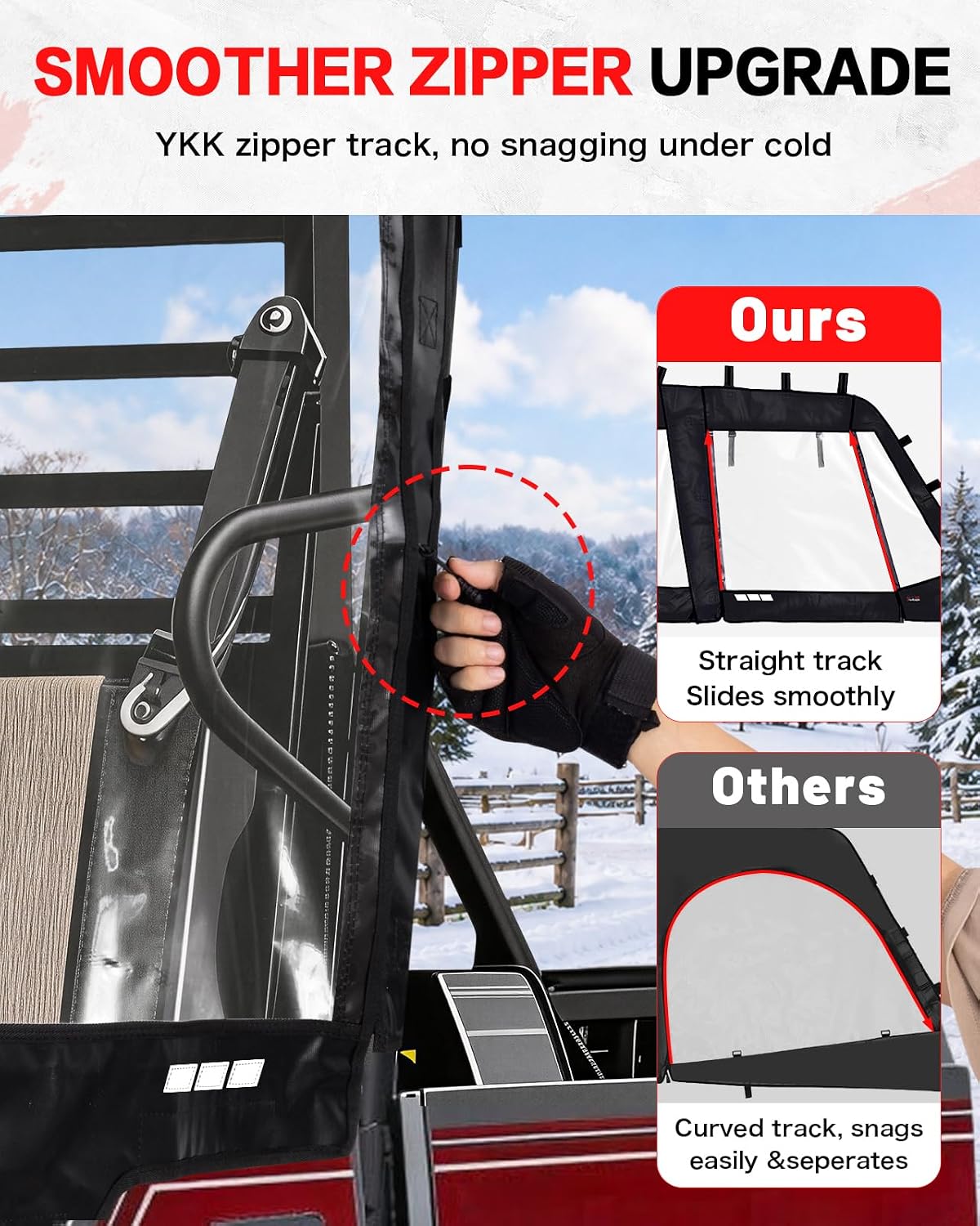 StarknightMT UTV Cab Enclosure Door Window for Mule PRO-FXT DXT 2015-2027